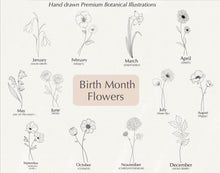 Load image into Gallery viewer, Mother's Day Birth Month Flower Family Sign, personalized, Round | Grandma's Garden | Mom's Garden | 1-6 Names and Birthdates